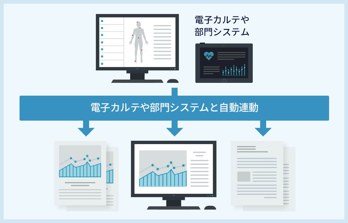 システムデータを活用した経営資料を自動作成!